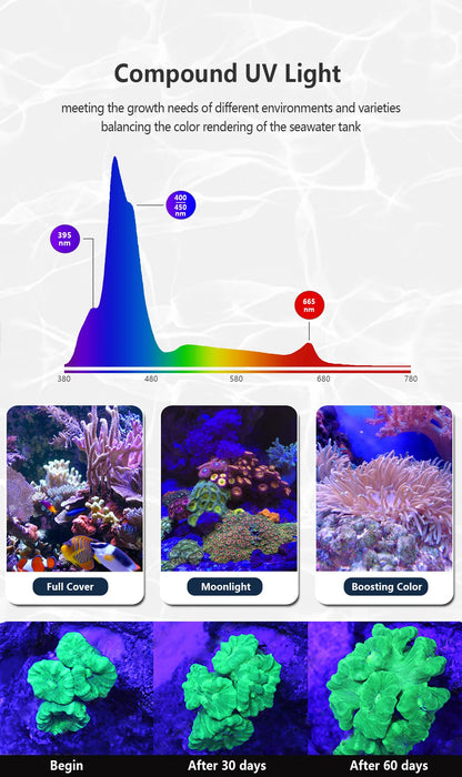 WiFi Dimmable LED Aquarium Light