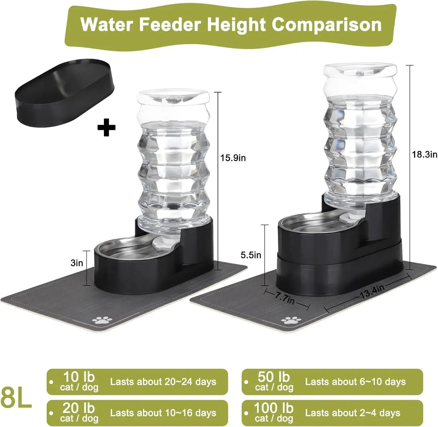 Water Dispenser for Dogs