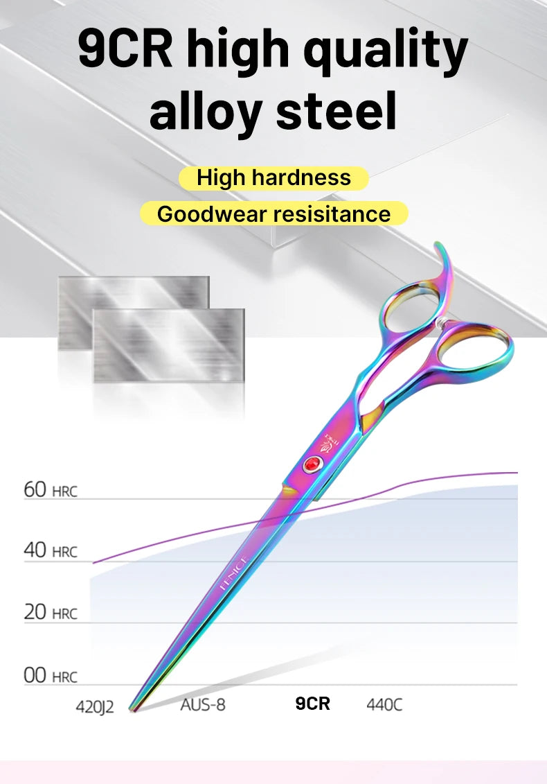 Dog Grooming Scissors Shears Set