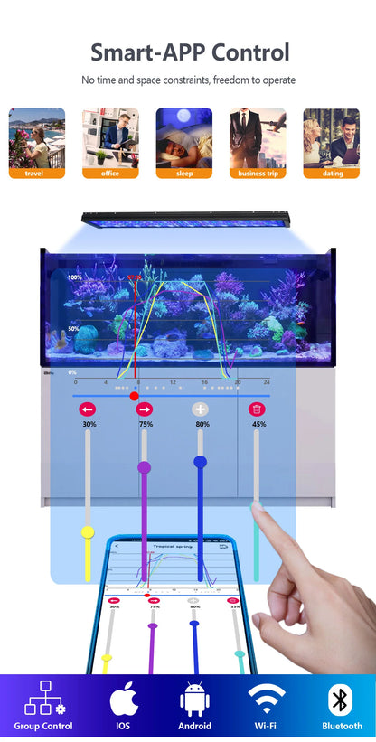 WiFi Dimmable LED Aquarium Light