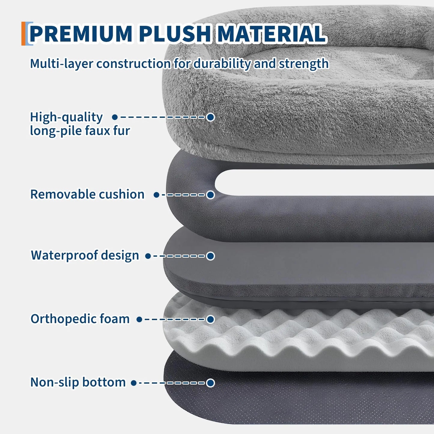 Orthopedic Faux Fur  Oversized Dog Bed