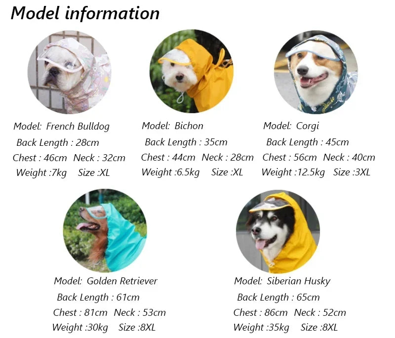 Rainy Season Raincoat Waterproof Pet Clothes