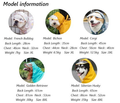 Rainy Season Raincoat Waterproof Pet Clothes