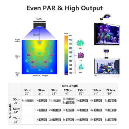 Wi Fi Reef Aquarium Light