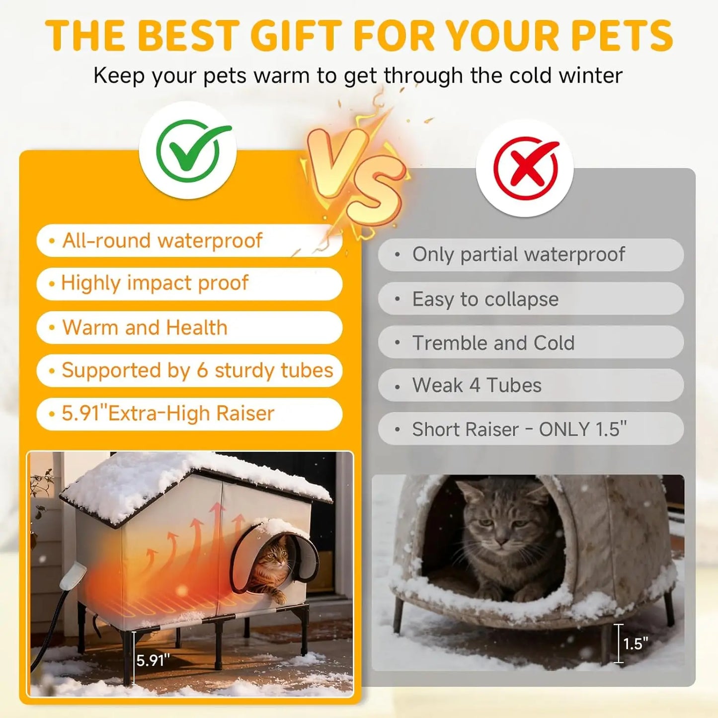 Heated Waterproof Cat House with Insulation