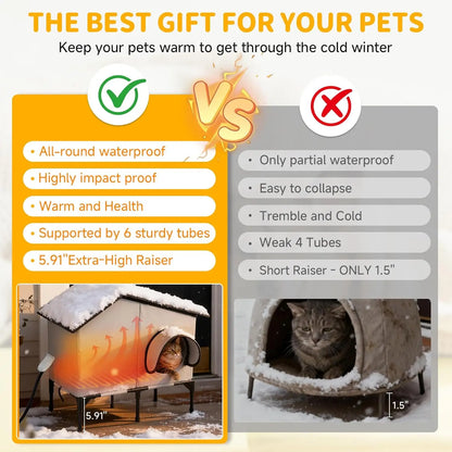 Heated Waterproof Cat House with Insulation