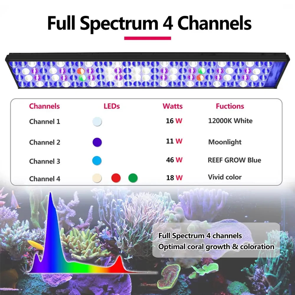 WiFi Dimmable LED Aquarium Light
