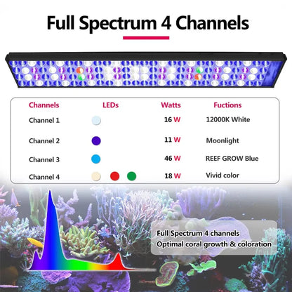 WiFi Dimmable LED Aquarium Light