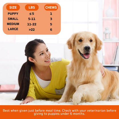 120 Chews - 1 Pack  Calming for Dogs