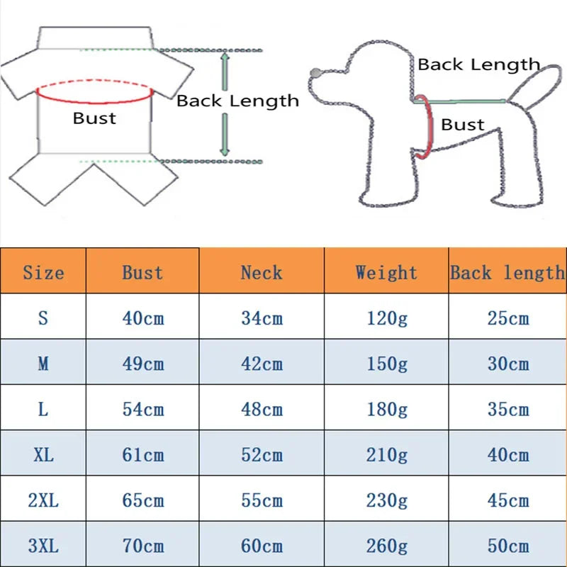 Pet Dog Jeans Jacket Denim Coats