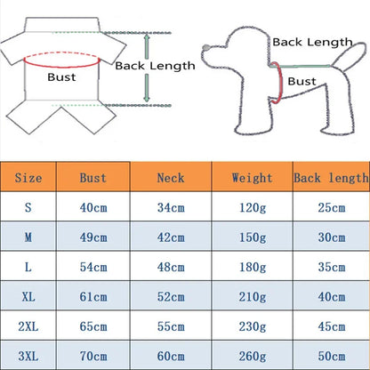 Pet Dog Jeans Jacket Denim Coats