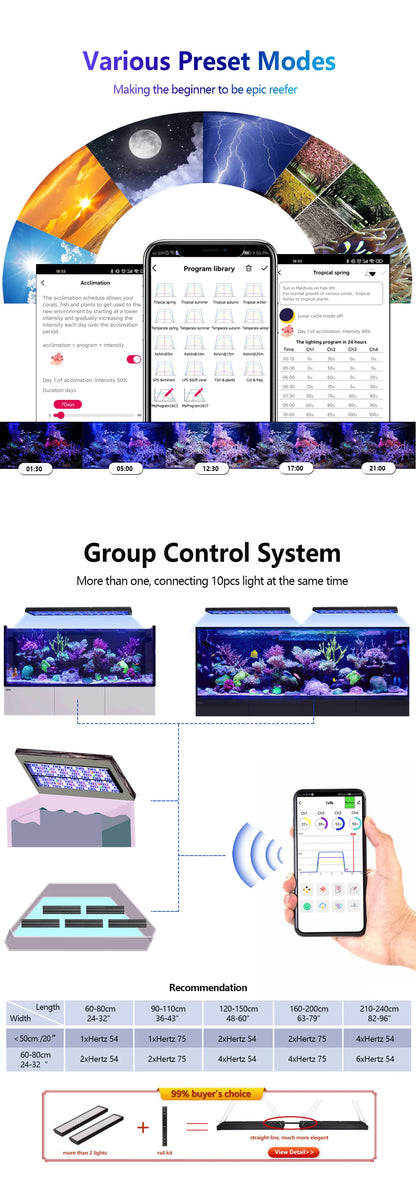 WiFi Dimmable LED Aquarium Light