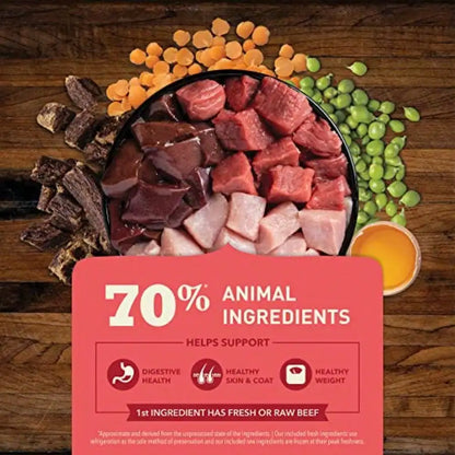 Dry Dog Food Farm Raised Beef Liver