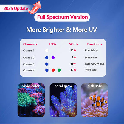 Wi Fi Reef Aquarium Light