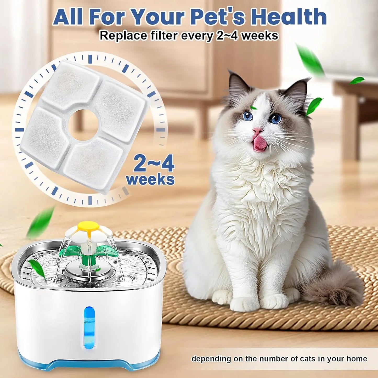 Cat Water Fountain Filter Replacement